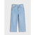 Light wash blue denim cropped pants with a straight, wide leg and classic five-pocket design, shown flat on a light gray background.