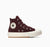Converse Girl's Burgundy Chuck Taylor All Star High Top Sneakers | Converse in Lebanon