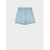Light blue denim shorts with a paperbag waistband and a small gold button, shown flat on a light gray background.