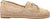 Sam Edelman Women's Raffia Khiara Espadrille Loafers |Sam Edelman In Lebanon