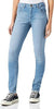 Wrangler Women's Light Blue Skinny 615 Jeans | Wrangler In Lebanon