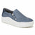 A slip-on platform shoe in a textured blue fabric with a white sole and a silver zipper detail, shown on a plain white background.