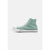 A mint green high-top canvas sneaker with white laces, a white rubber toe cap, and a black stripe on the white midsole, shown against a light gray background.