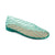 A single mint green jelly flat shoe with a grid pattern, shown from a side angle on a white background.
