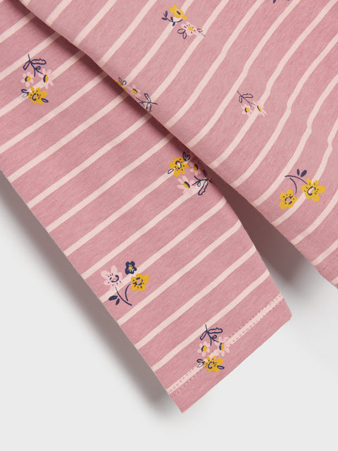 Pink fabric with white stripes and small floral patterns on a light gray background