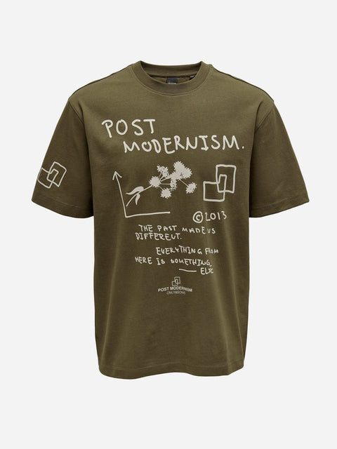 Only & Sons Men's Olive Green With Graphic Prints  T-Shirt |Only & Sons in Lebanon