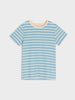 Sinsay Boy's Blue Multi 2 Pack T-Shirt | Sinsay In Lebanon