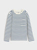 Sinsay Boys’ White & Navy Set of 2 Long Sleeve T-Shirt | Sinsay in Lebanon