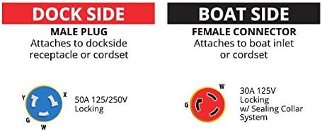 Marinco Yellow Pigtail Flexible Adapter | Marinco In Lebanon