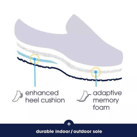 Isotoner Signature Men's Grey Roman Hoodback Eco Comfort Slipper | Isotoner Signature In Lebanon