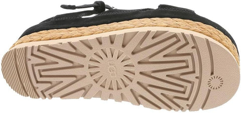 UGG Women's Black Aubrey Buckled Strappy Sandal | UGG  In Lebanon