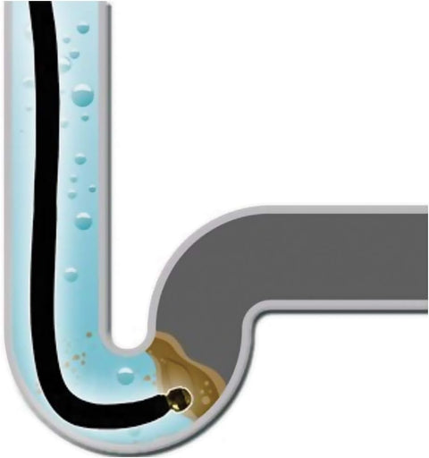 Bakaji 15M High Pressure Cleaning Pipe | Bakaji In Lebanon