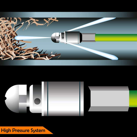 Bakaji 15M High Pressure Cleaning Pipe | Bakaji In Lebanon
