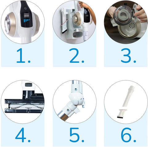 Livington Prime Ultimate 3-in-1 Cordless Vacuum Cleaner | Livington In Lebanon