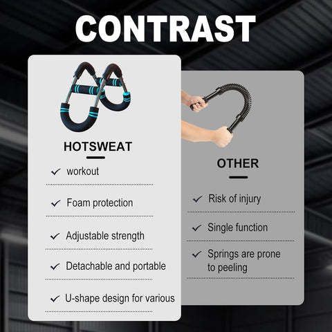 Hotwave Twister Arm Exerciser | Hotwave In Lebanon