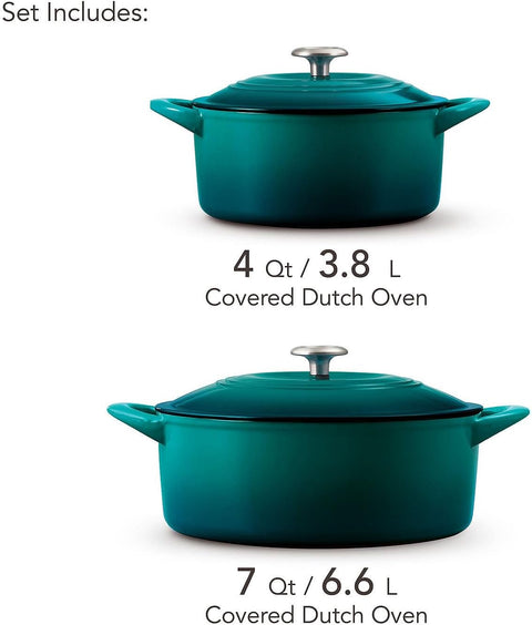 Tramontina Teal Dutch Oven Set 2-pack|Tramontina In Lebanon