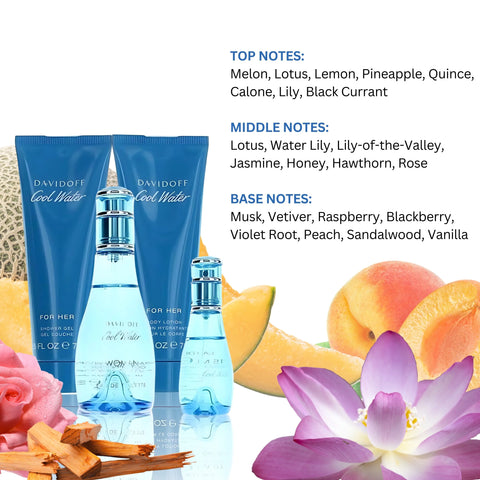 Davidoff Cool Water Gift Set For Women | Davidoff Cool Water In Lebanon