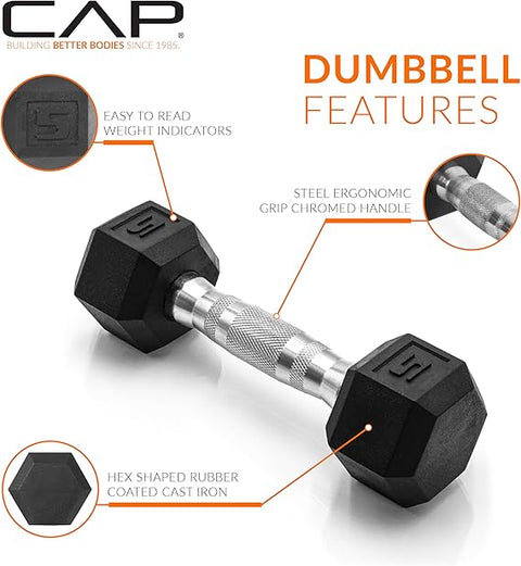 CAP Barbell Pair of 2.3 kg Coated Hexagonal Dumbbells | CAP Barbell In Lebanon