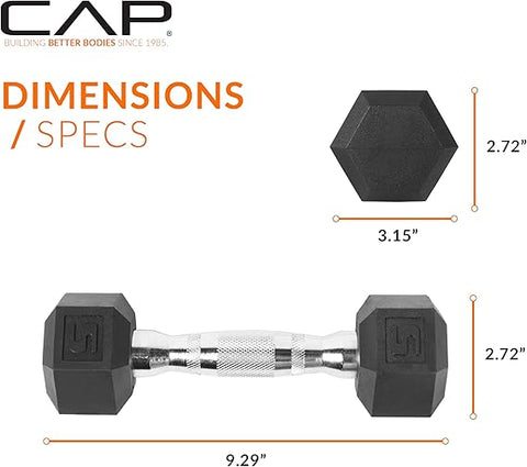 CAP Barbell Pair of 2.3 kg Coated Hexagonal Dumbbells | CAP Barbell In Lebanon