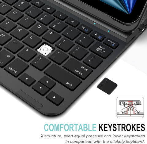 Arteck iPad Air 11-inch/Air 5th 4th Generation Bluetooth Keyboard Case |Arteck In Lebanon