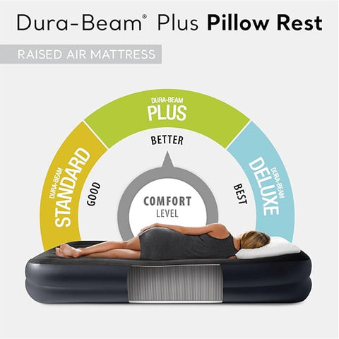 Intex Raised Airbed Black Mattress with Built-in Pump| Intex In Lebanon