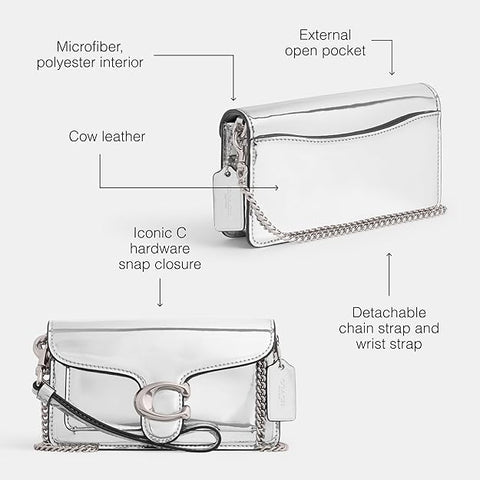 Silver handbag with features labeled on a white background