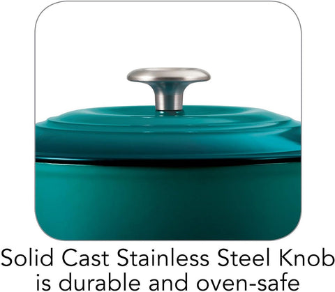 Tramontina Teal Dutch Oven Set 2-pack|Tramontina In Lebanon