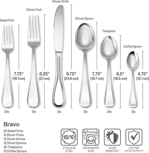 Mikasa Bravo Silverware 101 Piece Cutlery Set | Mikasa Bravo In Lebanon