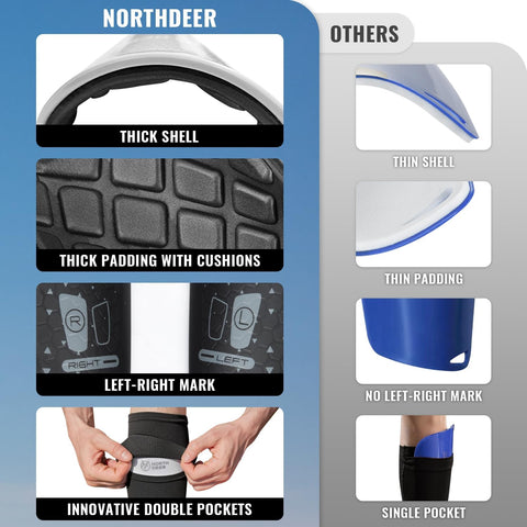 Northdeer Soccer Shin Guards Sleeves with Optimized Insert Pocket | Northdeer In Lebanon