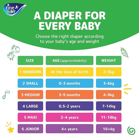 Fine Baby Diapers, Size 3, Medium, 4-9 kg, 32 Diaper