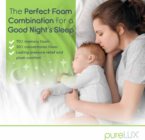PureLUX White Gel Memory Foam Queen Pillows-2 Pack  |PureLUX In Lebanon
