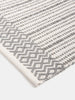 Sinsay Beige & Grey Rug 60cm x 90cm | Sinsay In Lebanon