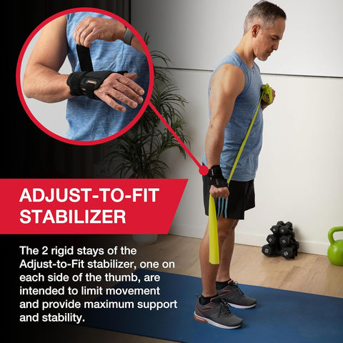 Mueller Reversible Thumb Stabilizer |Mueller In Lebanon
