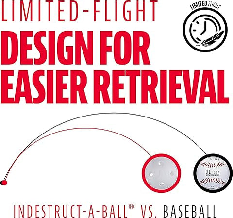 Franklin Sports Plastic Baseballs Softballs + Golf Training Balls | Franklin In Lebanon