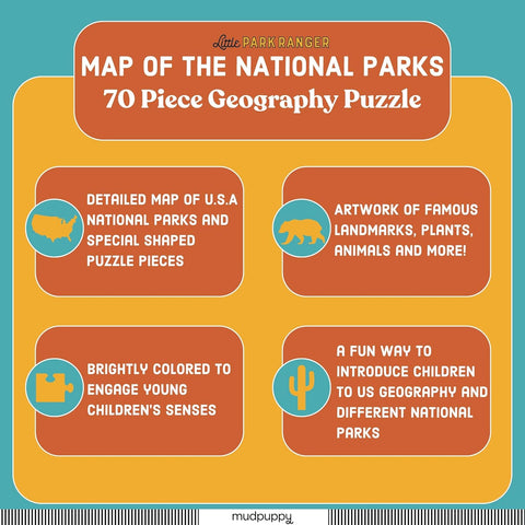 Mudpuppy National Parks Map – 70 Piece Geography Puzzle | Mudpuppy In Lebanon