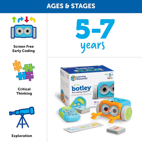 Learning Resources Botley the Coding Robot - Code Games |Learning Resources In Lebanon