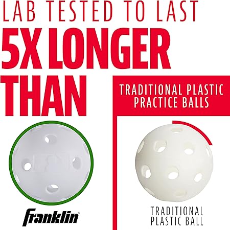 Franklin Sports Plastic Baseballs Softballs + Golf Training Balls | Franklin In Lebanon