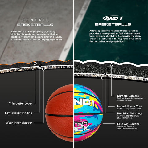AND1 Ultra Grip Basketball: Official Regulation Size 7 (29.5 inches) Rubber | AND1 In Lebanon