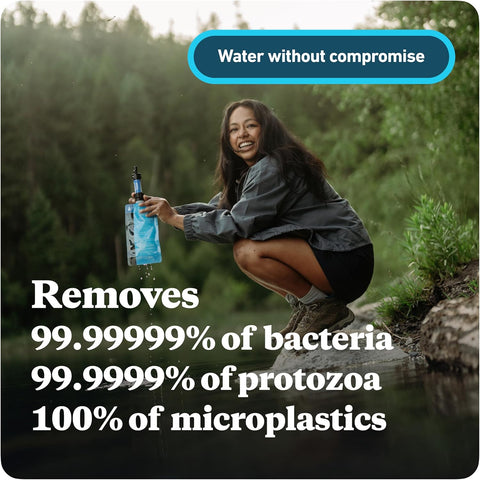 Sawyer Mini Squeeze Water Filtration System | Sawyer In Lebanon