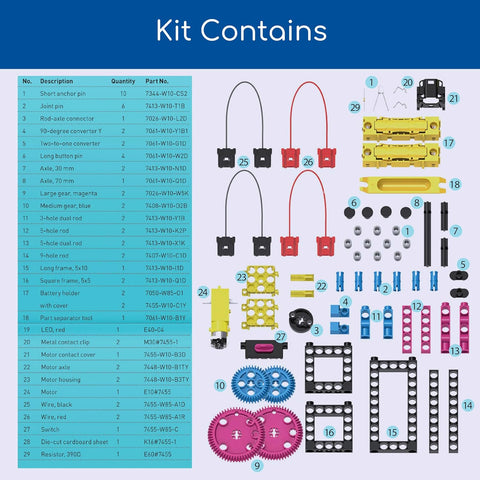 Thames & Kosmos Easy Electric Circuits STEM Kit |Thames & Kosmos In Lebanon