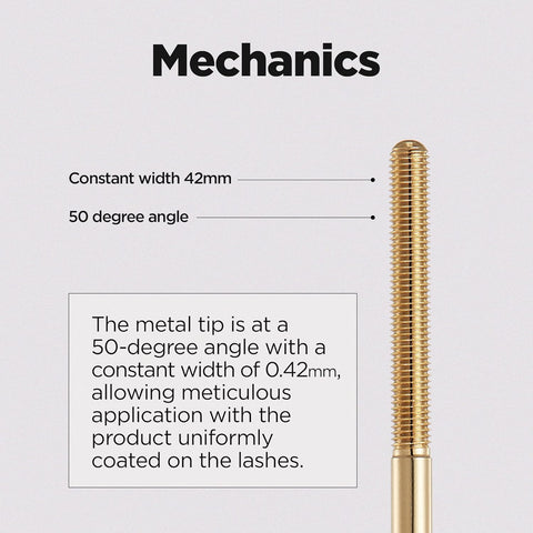 NEOGENDERMALOGY Extra Slim Metal Maxicara + Refill SET