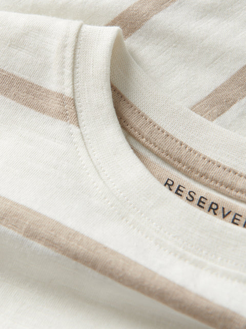 Close-up of a garment with 'RESERVED' label on a white background