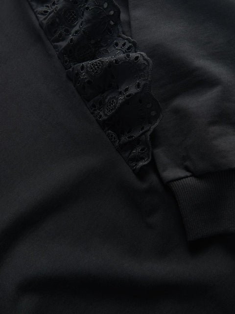 Close-up of a black garment with lace detailing on a dark background
