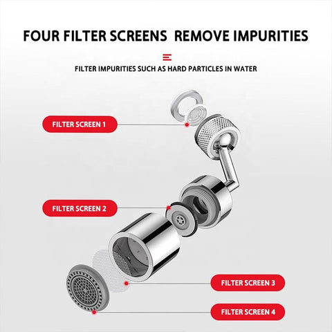 SD faucet multi-function sprayer 720 degrees rotating