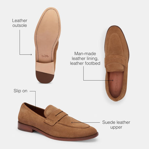 Brown loafer shoes with labeled features on a white background