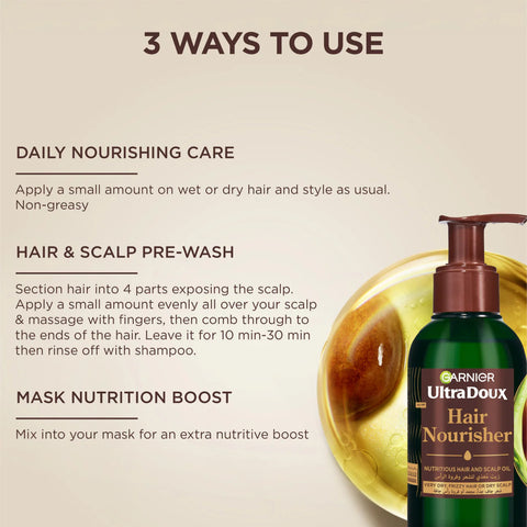 Garnier Ultra Doux Pure Avocado & Shea Butter Hair Nourisher 120ml | Garnier In Lebanon