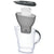 Brita Black Water Filter Jug Marella - 2.4L | Brita In Lebanon