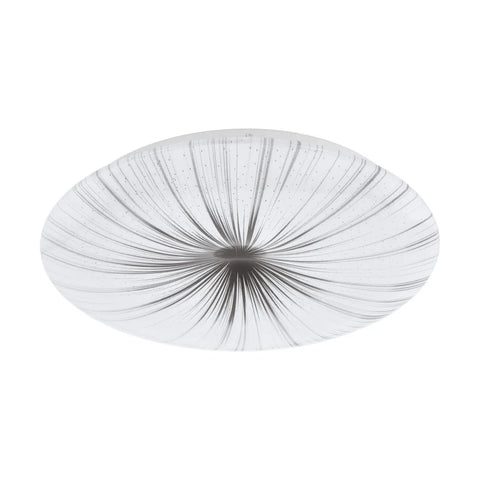 Eglo Led Lights 98325