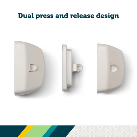 Safety 1st Outlet Cover with Cord Shortener | Safety 1st In Lebanon